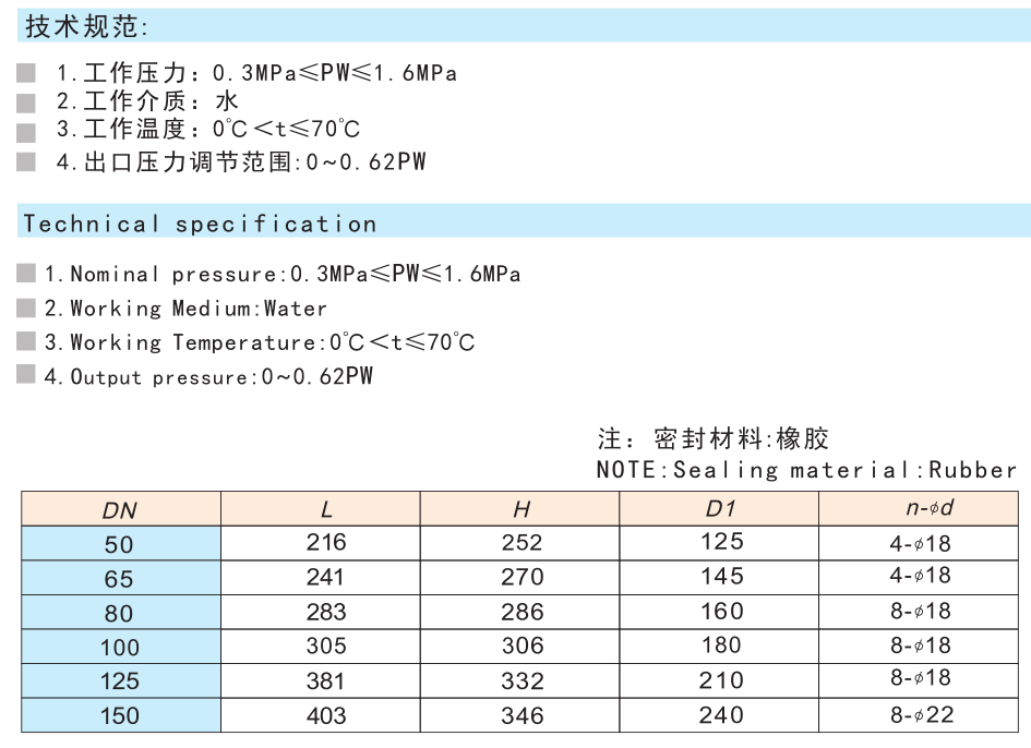 710黃銅活塞式可調減壓閥 Y43X-16T