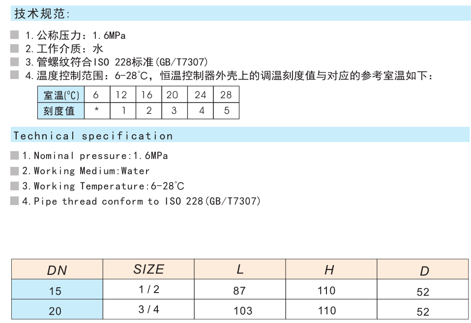 737A黃銅內外螺紋散熱器恒溫控制閥J631X-16T