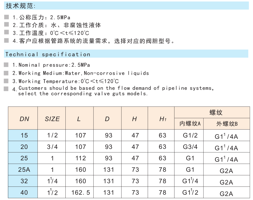 2520黃銅帶球閥動態平衡閥 PHF-15~40-L-25T